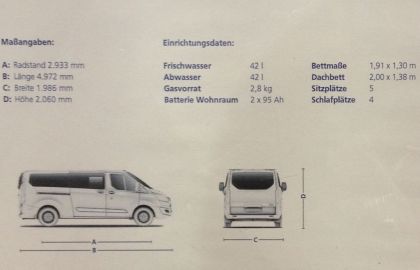 Raumaufteilung und Maße im Ford Custom Nugget Aufstelldach